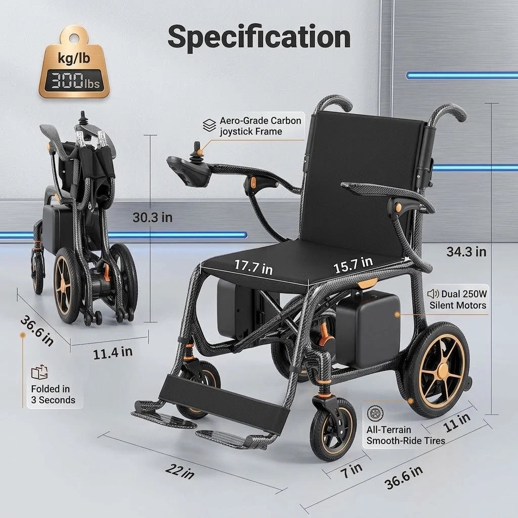 28-Lb Carbon Fiber Foldable Electric Wheelchair-28-Mile Range