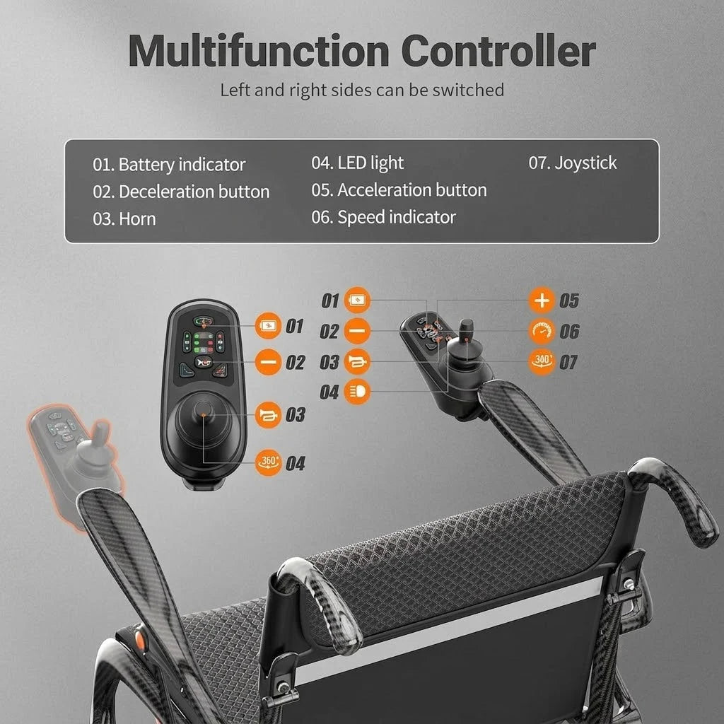 28-Lb Carbon Fiber Foldable Electric Wheelchair-28-Mile Range