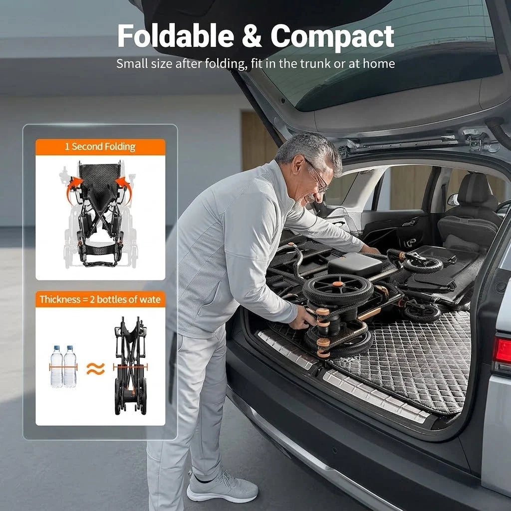 28-Lb Carbon Fiber Foldable Electric Wheelchair-28-Mile Range