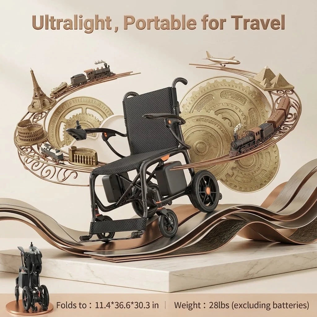 28-Lb Carbon Fiber Foldable Electric Wheelchair-28-Mile Range