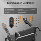 Carbon Fiber Foldable Electric Wheelchair